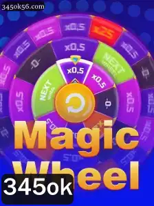 Descubra o Fascinante Mundo de MagicWheel: Regras e Inovação em Jogos